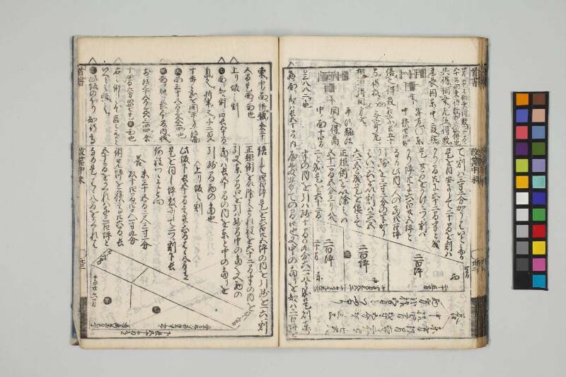 改算記綱目 貞享四 お茶の水女子大図419/Mo12 - ページ 117