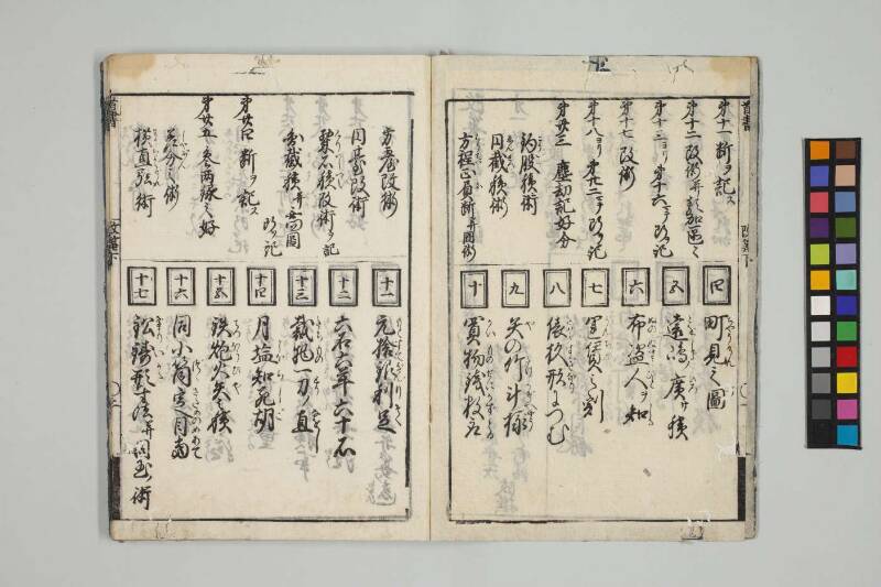 改算記綱目 貞享四 お茶の水女子大図419/Mo12 - ページ 125