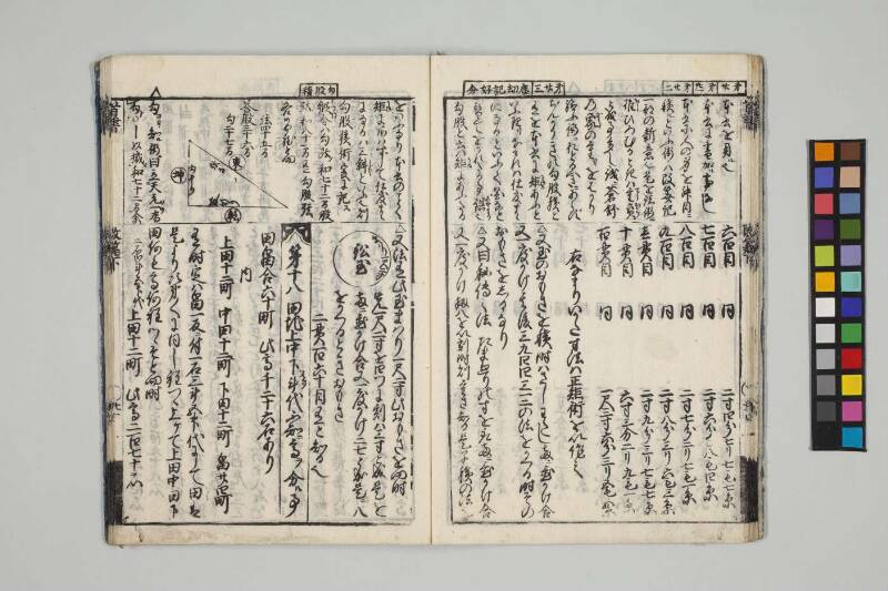 改算記綱目 貞享四 お茶の水女子大図419/Mo12 - ページ 144