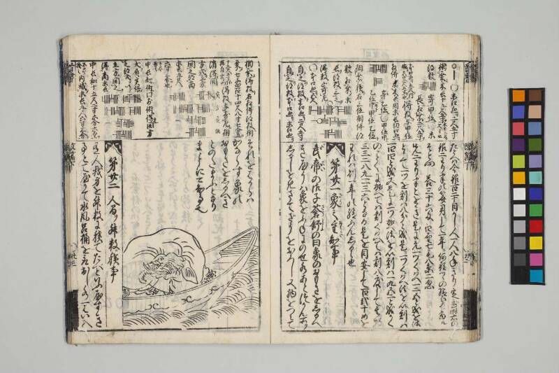 改算記綱目 貞享四 お茶の水女子大図419/Mo12 - ページ 146