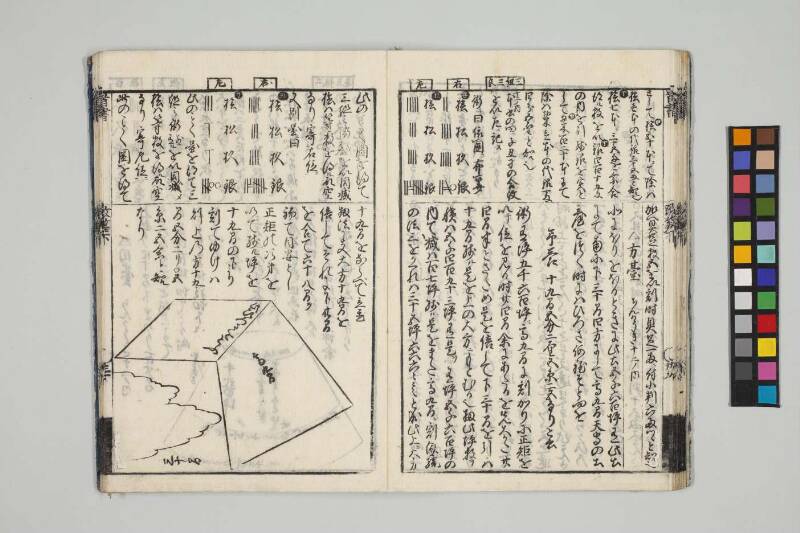 改算記綱目 貞享四 お茶の水女子大図419/Mo12 - ページ 153
