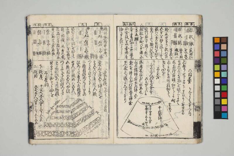 改算記綱目 貞享四 お茶の水女子大図419/Mo12 - ページ 154
