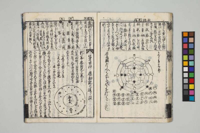 改算記綱目 貞享四 お茶の水女子大図419/Mo12 - ページ 157