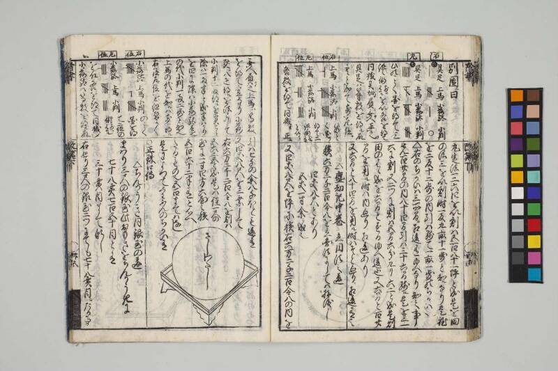 改算記綱目 貞享四 お茶の水女子大図419/Mo12 - ページ 158