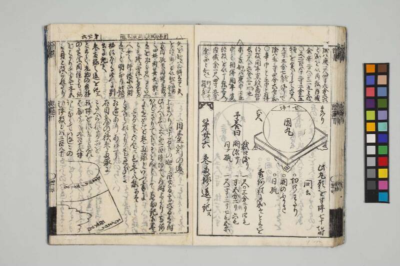 改算記綱目 貞享四 お茶の水女子大図419/Mo12 - ページ 168