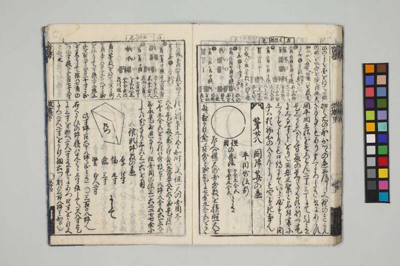 改算記綱目 貞享四 お茶の水女子大図419/Mo12 - ページ 177