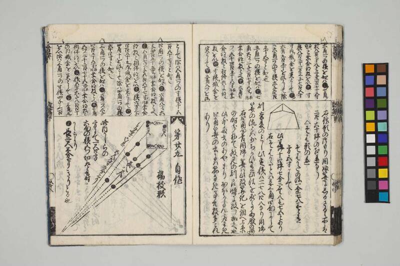 改算記綱目 貞享四 お茶の水女子大図419/Mo12 - ページ 178