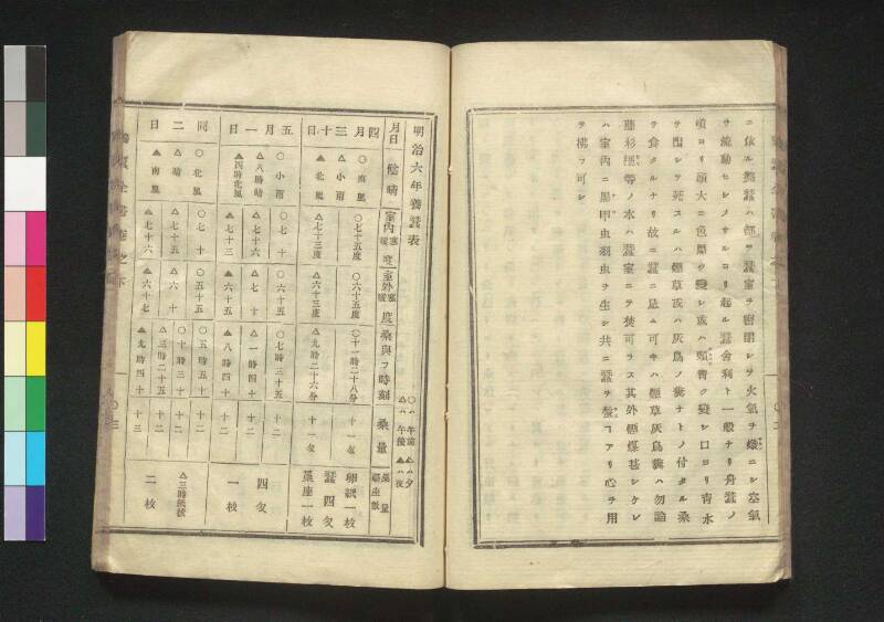 養蠶全書 - ページ 31