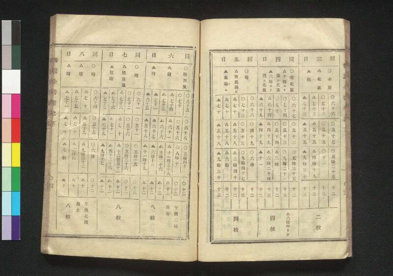養蠶全書 - ページ 32