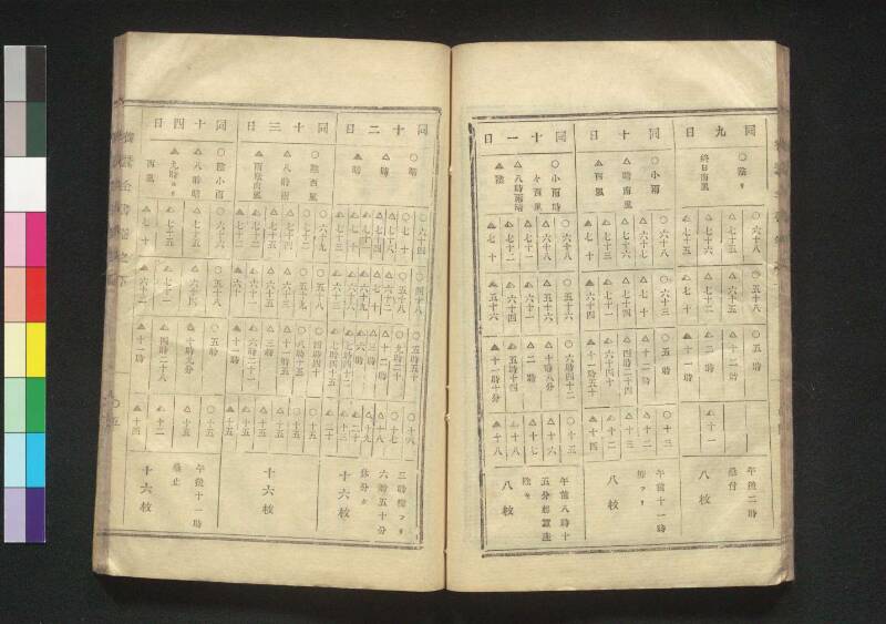 養蠶全書 - ページ 33