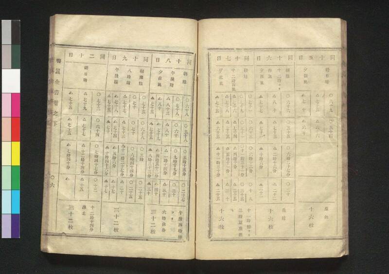 養蠶全書 - ページ 34