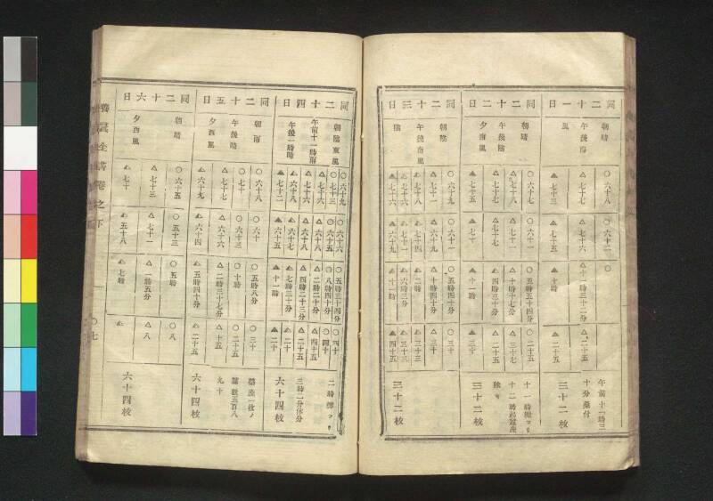 養蠶全書 - ページ 35