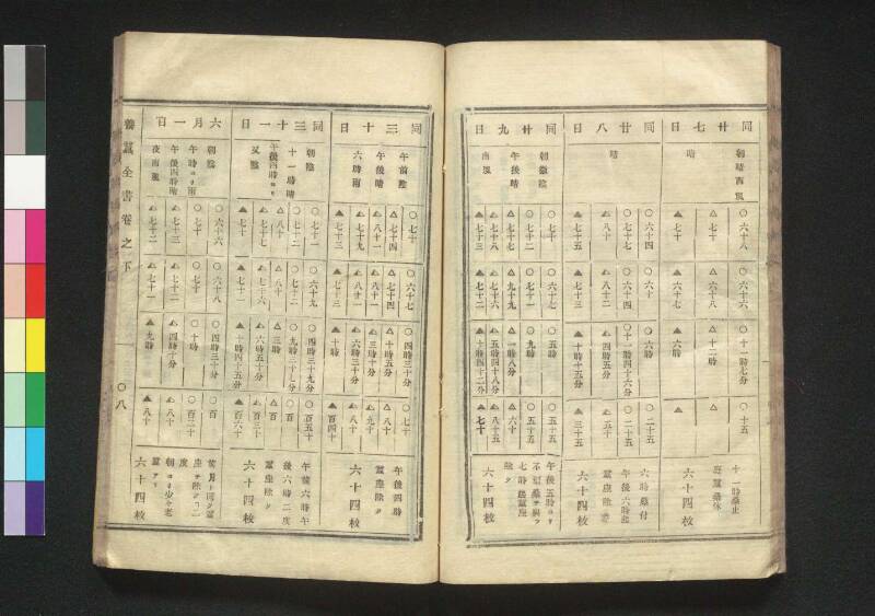 養蠶全書 - ページ 36