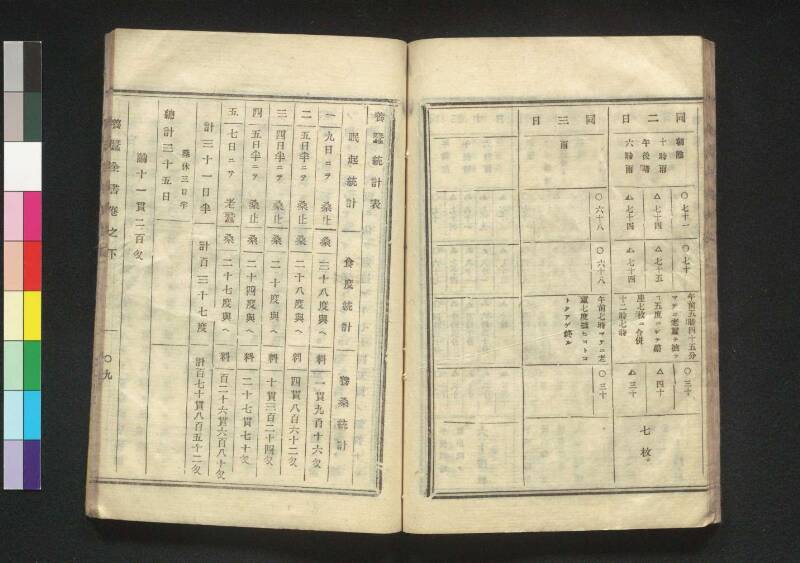 養蠶全書 - ページ 37