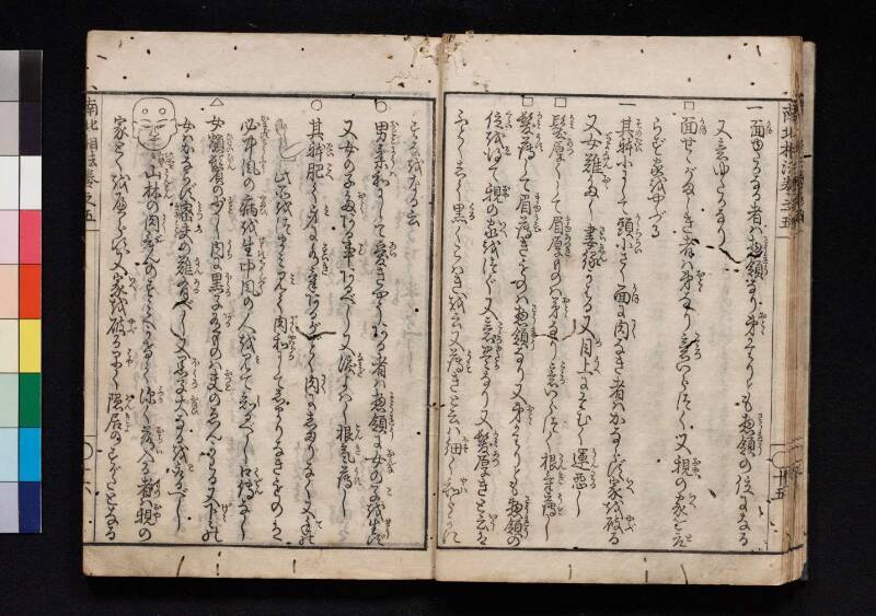 南北相法　前編 - ページ 188