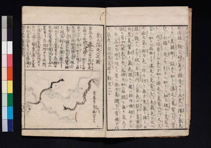 南北相法　後編 - ページ 58
