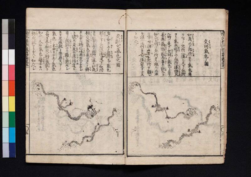 南北相法　後編 - ページ 59