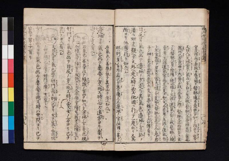 南北相法　後編 - ページ 65