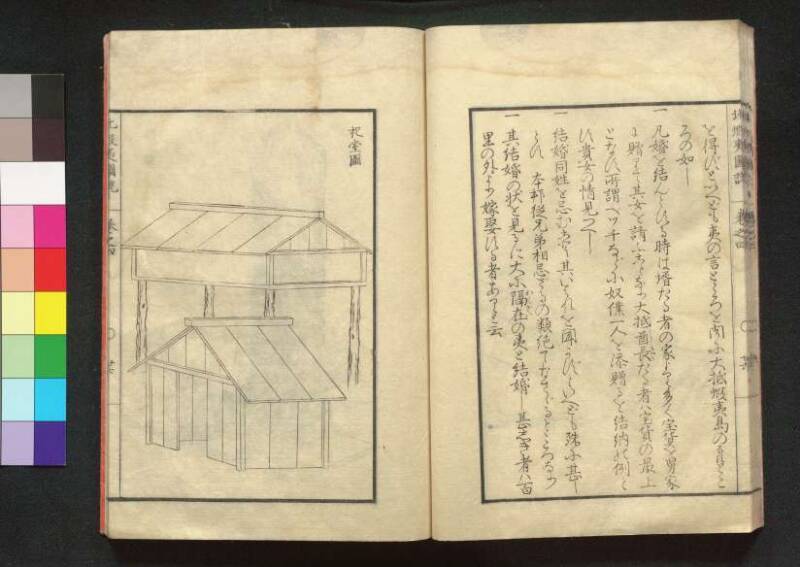 北蝦夷図説　巻1–4（茨城大学図書館） - ページ 129