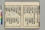 Union Catalogue Database of Japanese Texts