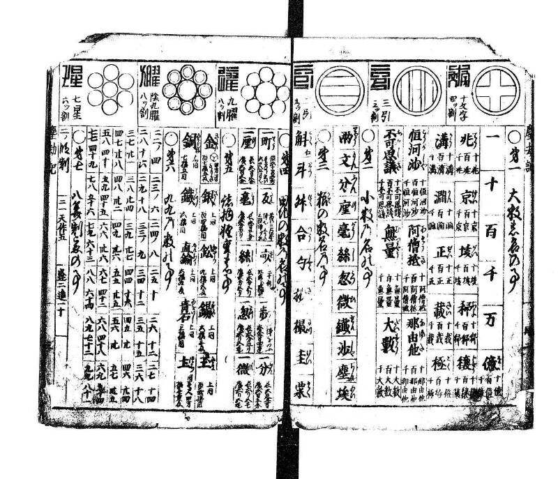 萬寳塵劫記大全 元文三 望月文庫T1A0/52/13 - ページ 4