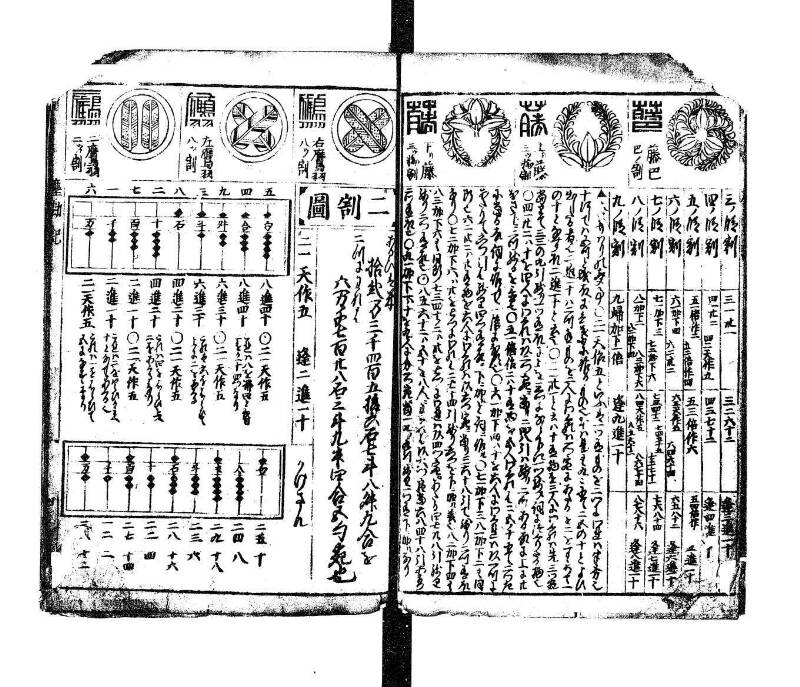 萬寳塵劫記大全 元文三 望月文庫T1A0/52/13 - ページ 5