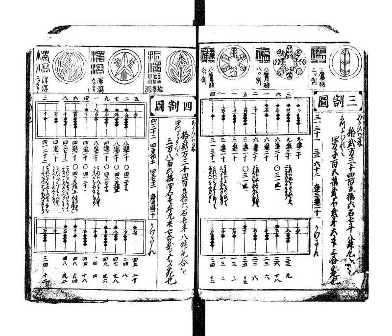 萬寳塵劫記大全 元文三 望月文庫T1A0/52/13 - ページ 6