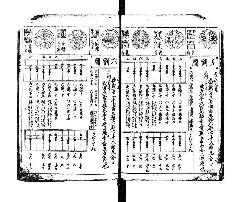 萬寳塵劫記大全 元文三 望月文庫T1A0/52/13 - ページ 7