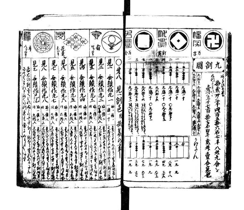 萬寳塵劫記大全 元文三 望月文庫T1A0/52/13 - ページ 9