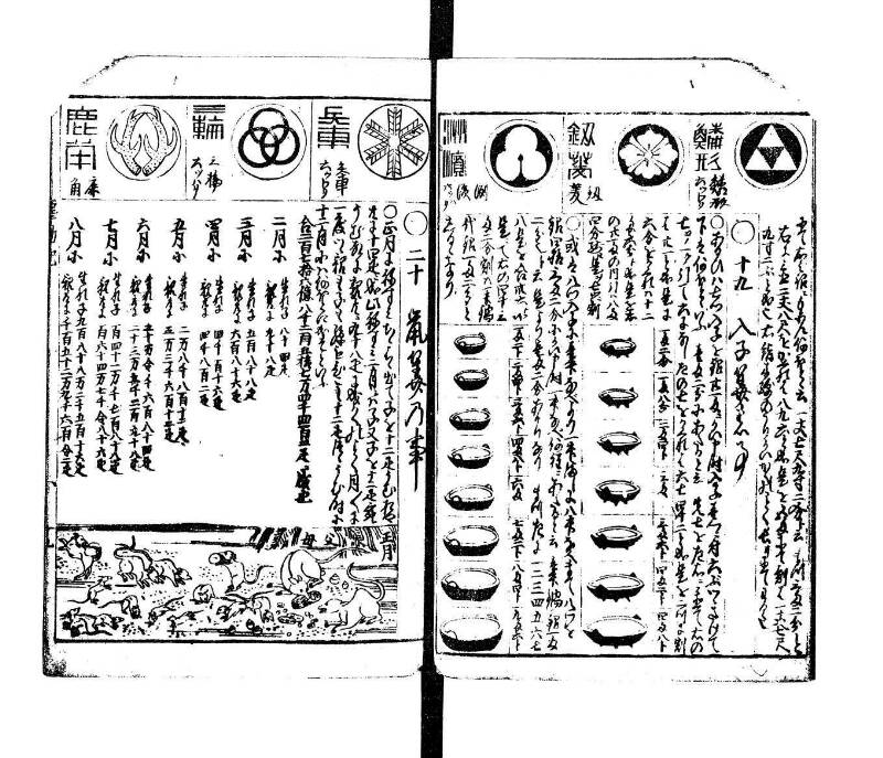萬寳塵劫記大全 元文三 望月文庫T1A0/52/13 - ページ 19