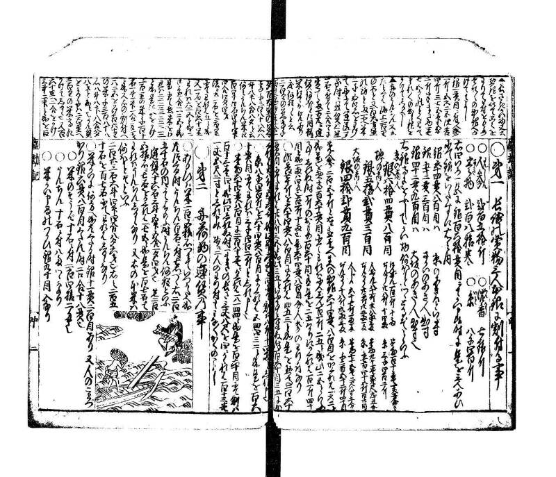 萬寳塵劫記大全 元文三 望月文庫T1A0/52/13 - ページ 21