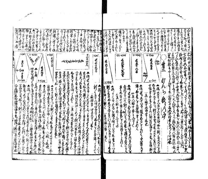 萬寳塵劫記大全 元文三 望月文庫T1A0/52/13 - ページ 22