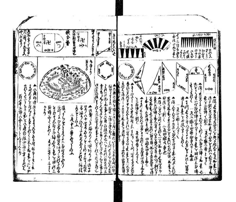 萬寳塵劫記大全 元文三 望月文庫T1A0/52/13 - ページ 24