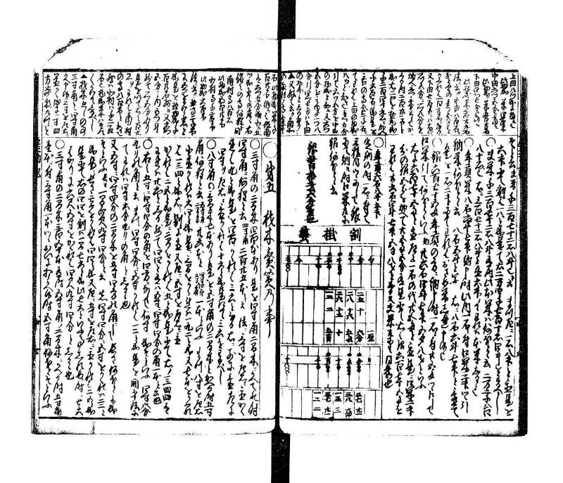 萬寳塵劫記大全 元文三 望月文庫T1A0/52/13 - ページ 26