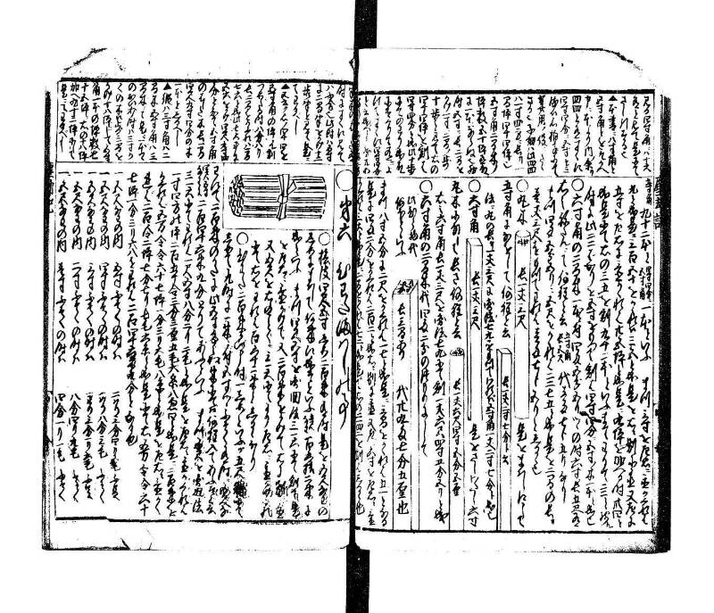 萬寳塵劫記大全 元文三 望月文庫T1A0/52/13 - ページ 27