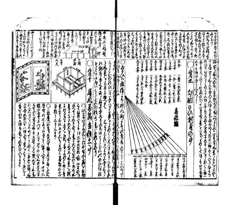 萬寳塵劫記大全 元文三 望月文庫T1A0/52/13 - ページ 29