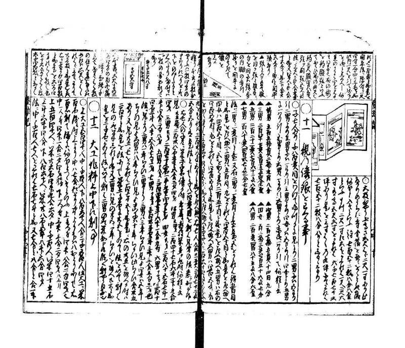 萬寳塵劫記大全 元文三 望月文庫T1A0/52/13 - ページ 30