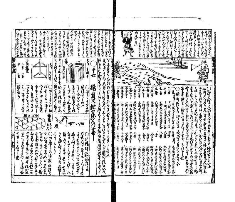 萬寳塵劫記大全 元文三 望月文庫T1A0/52/13 - ページ 32