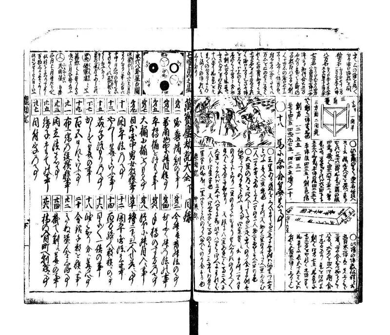 萬寳塵劫記大全 元文三 望月文庫T1A0/52/13 - ページ 33