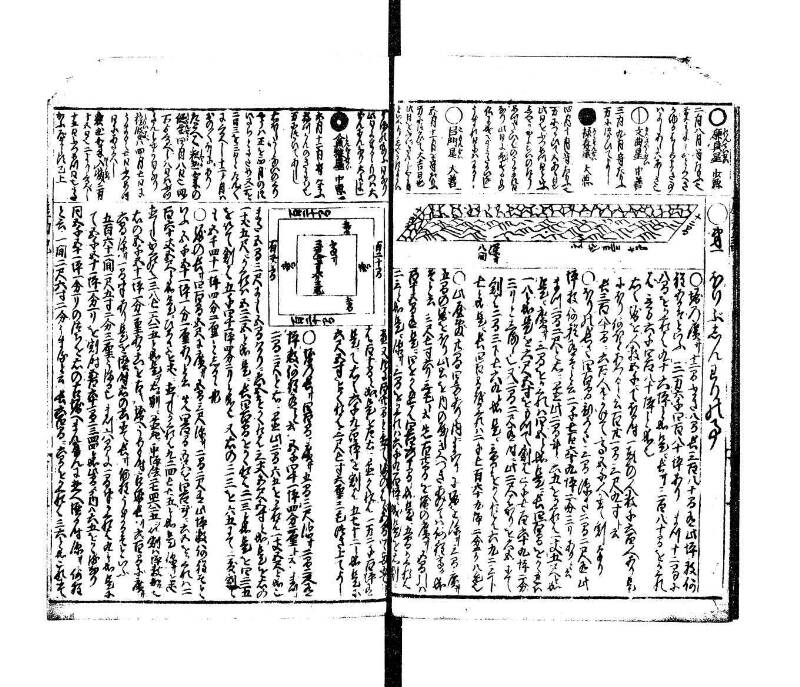 萬寳塵劫記大全 元文三 望月文庫T1A0/52/13 - ページ 34