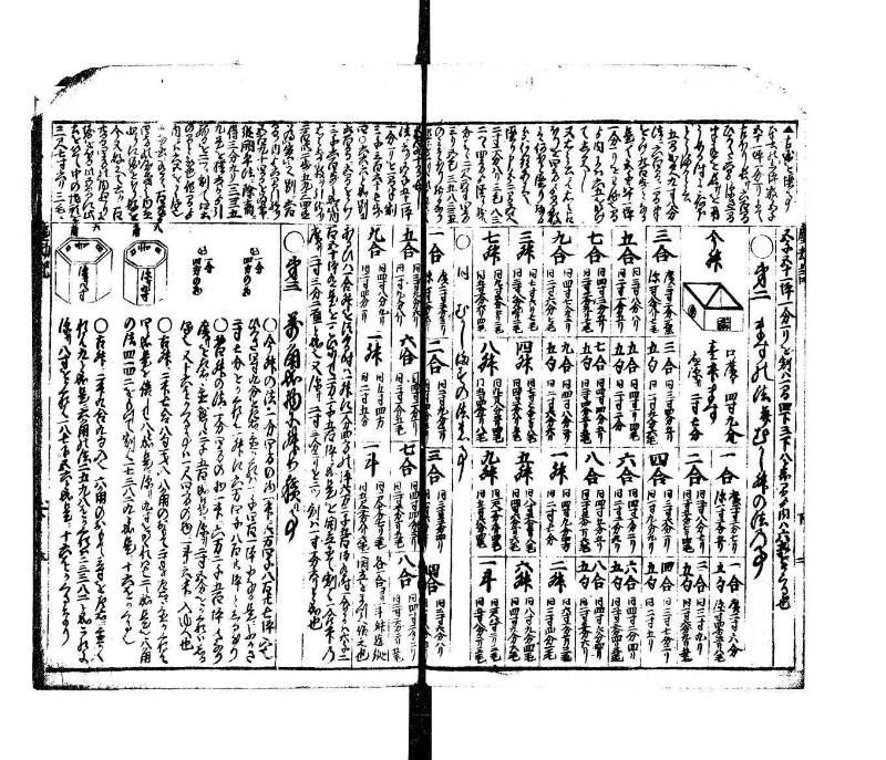 萬寳塵劫記大全 元文三 望月文庫T1A0/52/13 - ページ 35