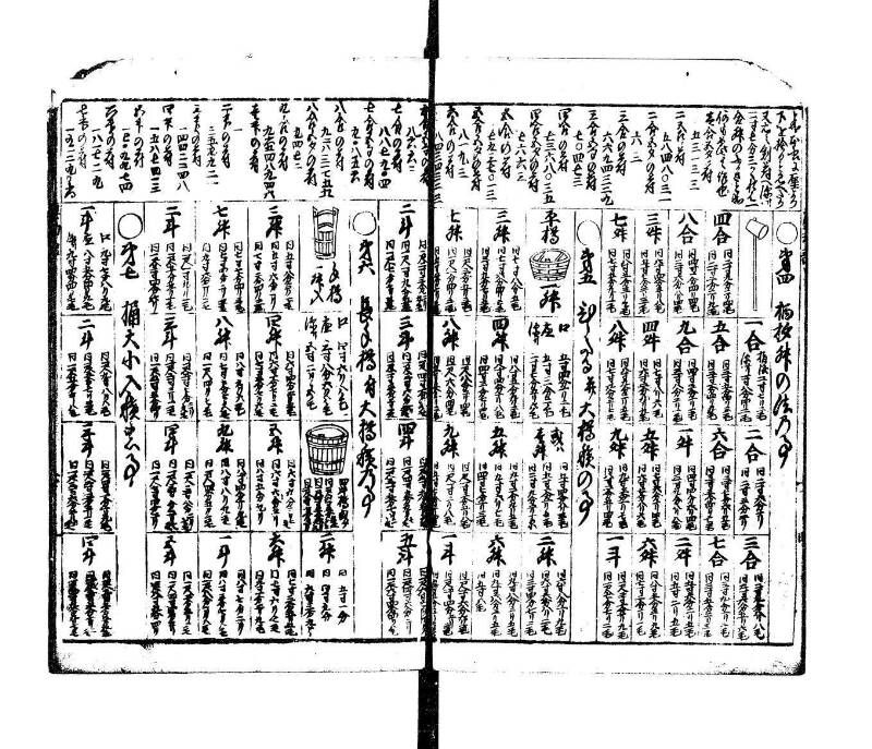 萬寳塵劫記大全 元文三 望月文庫T1A0/52/13 - ページ 37