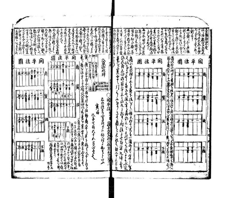萬寳塵劫記大全 元文三 望月文庫T1A0/52/13 - ページ 40