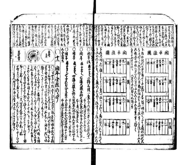 萬寳塵劫記大全 元文三 望月文庫T1A0/52/13 - ページ 41