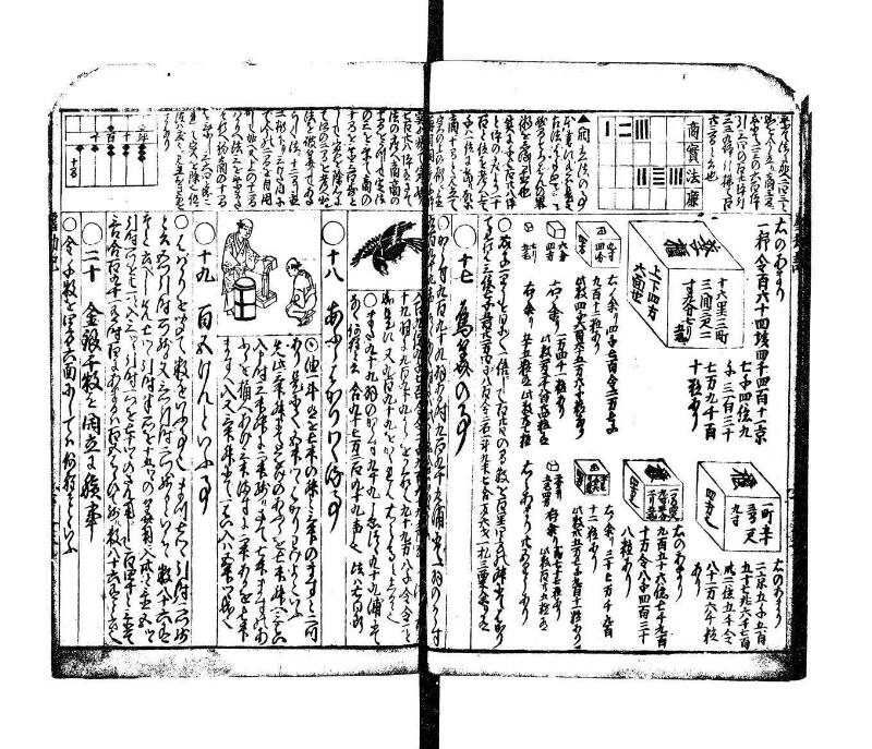 萬寳塵劫記大全 元文三 望月文庫T1A0/52/13 - ページ 44