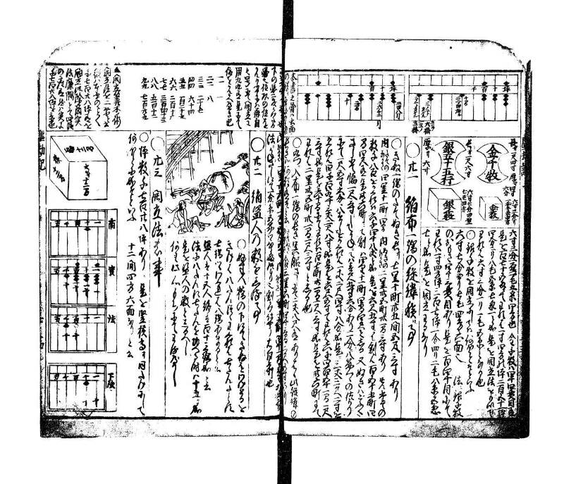 萬寳塵劫記大全 元文三 望月文庫T1A0/52/13 - ページ 45