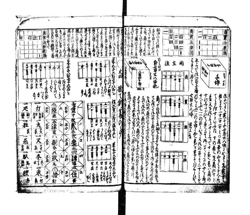 萬寳塵劫記大全 元文三 望月文庫T1A0/52/13 - ページ 46