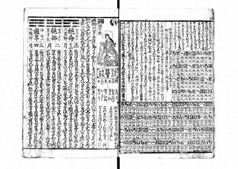 いろはうらなひ男女一代八卦 - ページ 4