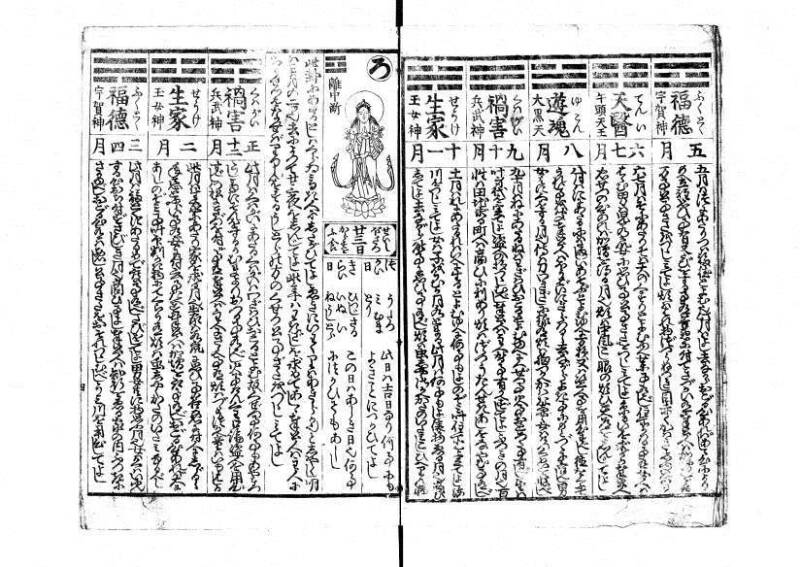 いろはうらなひ男女一代八卦 - ページ 5