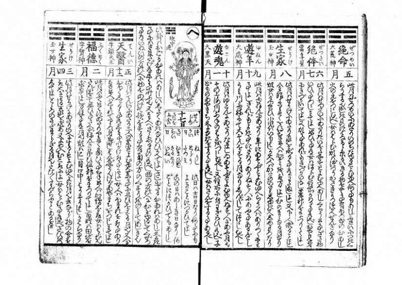 いろはうらなひ男女一代八卦 - ページ 9